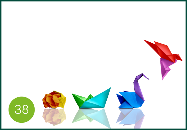 Die 5 Merkmale einer professionellen Kündigung Die 5 Merkmale einer professionellen Kündigung